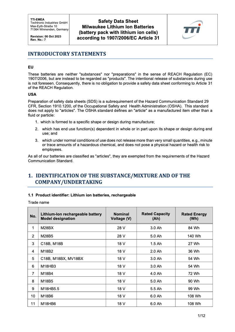 Página 1 del manual Manual de usuario Milwaukee M12 HB2.5