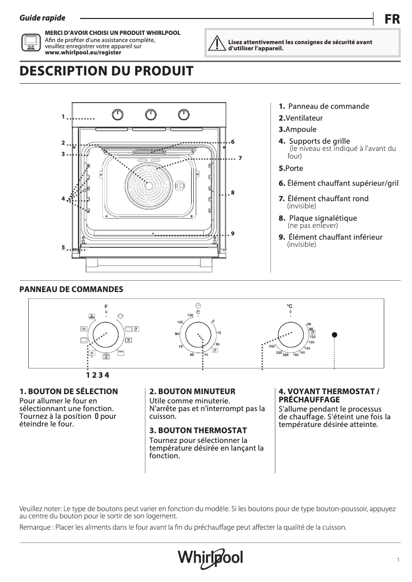 Imagen de la primera página del manual del dispositivo OMK38HU0X