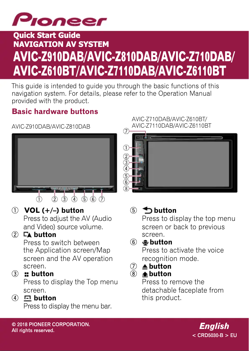 Image de la première page du manuel de l'appareil AVIC-Z610BT