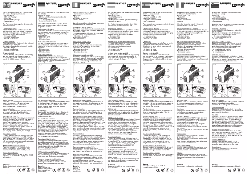 Page 1 de la notice Manuel utilisateur PowerPlus Panther