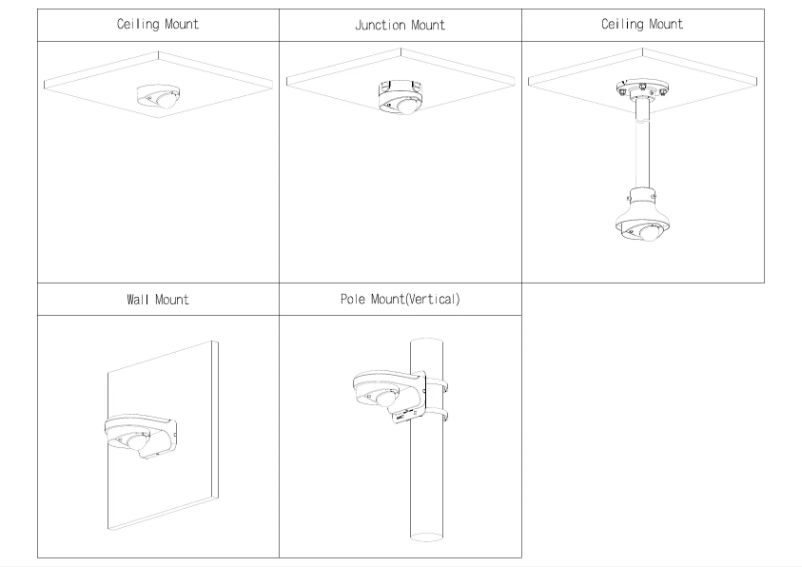 Page n°1 - Guide d'installation Dahua Technology HAC-HDBW3200F