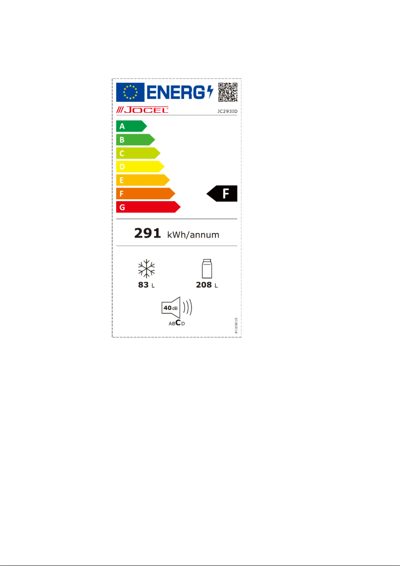 Page n°1 - Label énergétique Jocel JC293ID