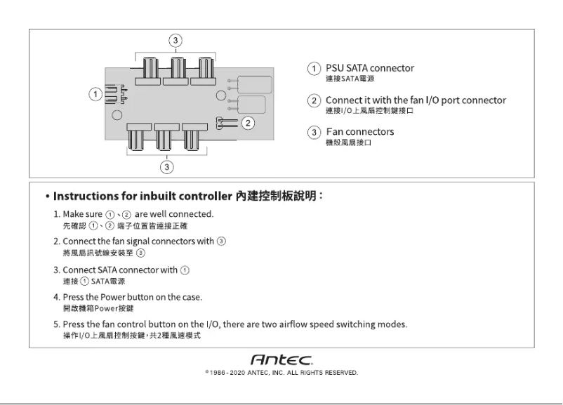Page 1 de la notice Manuel utilisateur Antec P10 FLUX