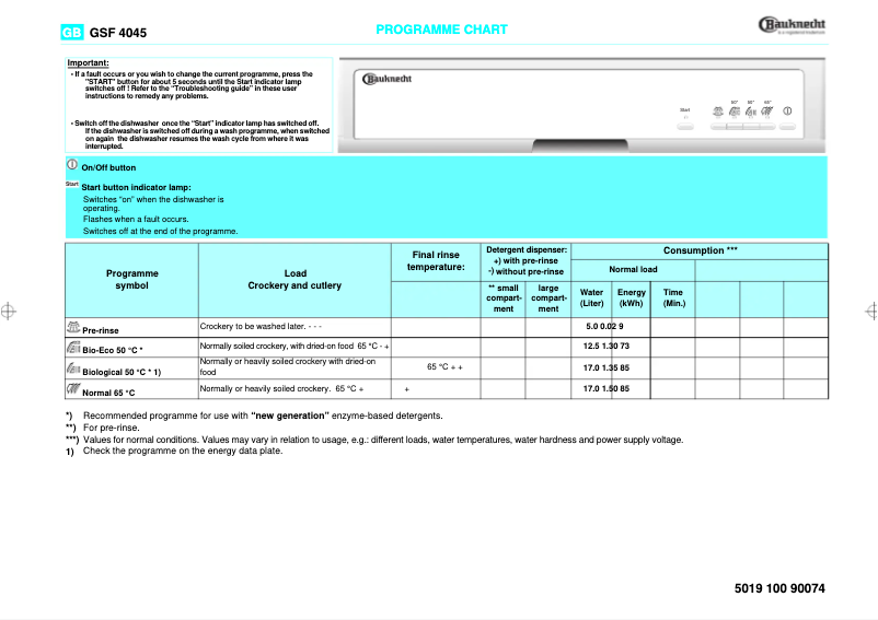 Image de la première page du manuel de l'appareil GSF 4045 WS