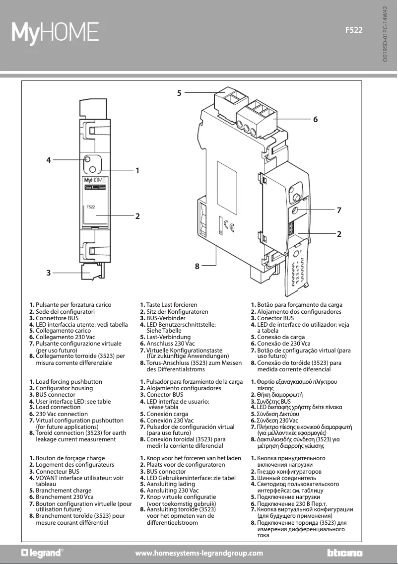 Page n°1 - Manuel utilisateur BTicino F522