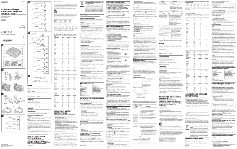 Page 1 de la notice Manuel utilisateur Sony AC-VQ1051D