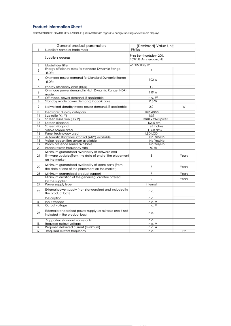 Page 1 de la notice Fiche technique Philips 65PUS8008