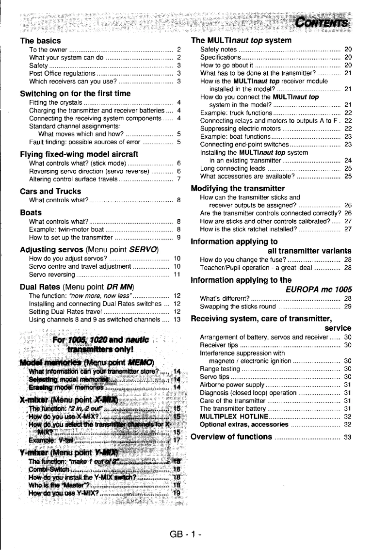 Page 1 de la notice Manuel utilisateur Multiplex EUROPA mc