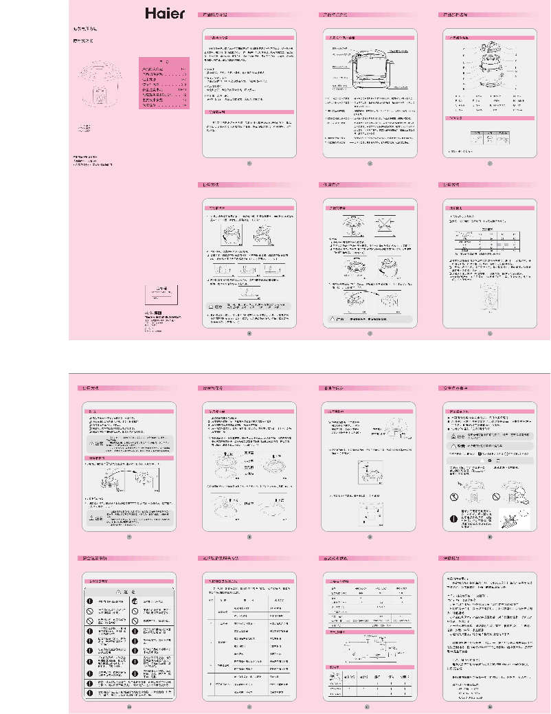 Page n°1 - Manuel utilisateur Haier HPC-YJ507