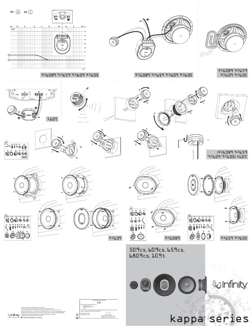 Page 1 of the manual User Manual Infinity Kappa 60.9cs