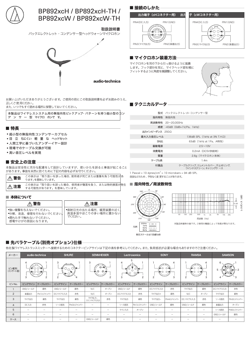 Page n°1 - Fiche technique Audio-Technica BP892xCW