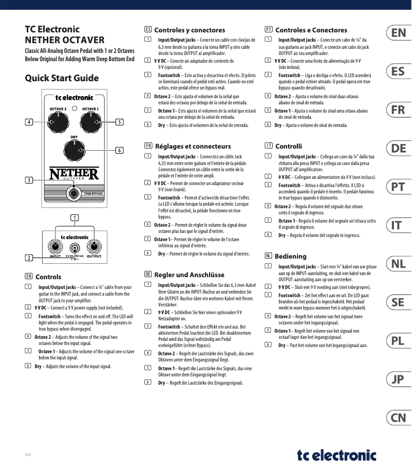Page 1 de la notice Manuel utilisateur TC Electronic NETHER OCTAVER