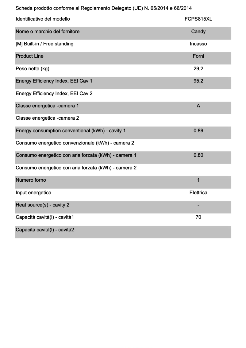 Page 1 de la notice Fiche technique Candy FCPS815XL