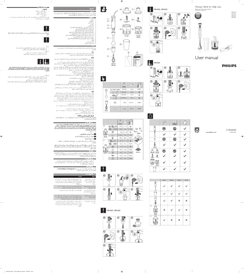 Page n°1 - Manuel utilisateur Philips Daily Collection HR1626