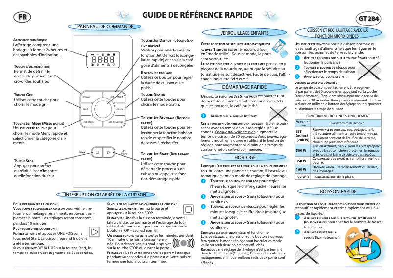 Imagen de la primera página del manual del dispositivo GT 284