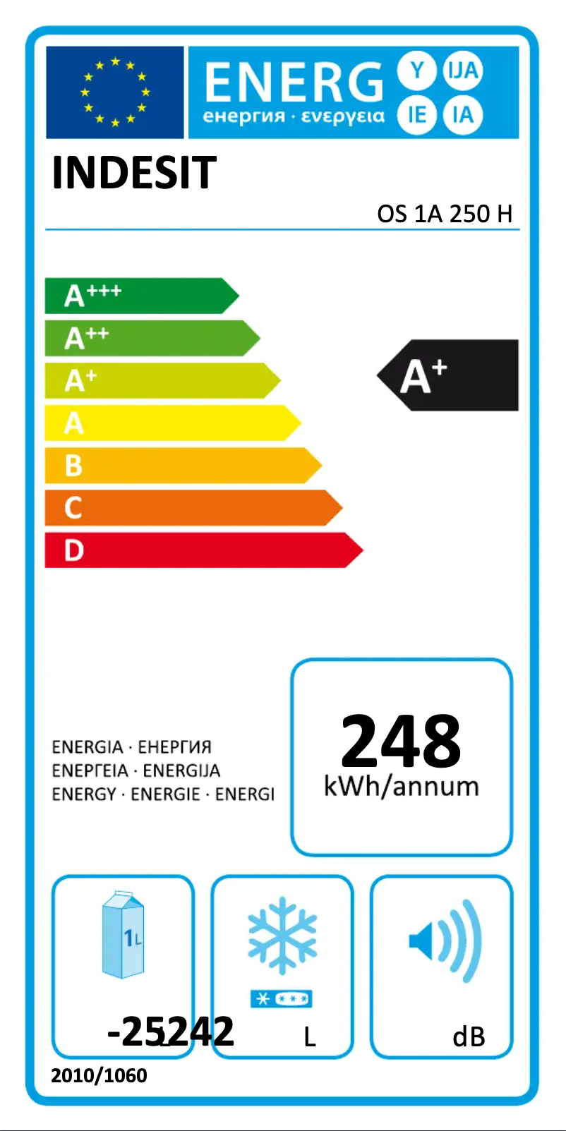 Image de la première page du manuel de l'appareil OS 1A 250 H