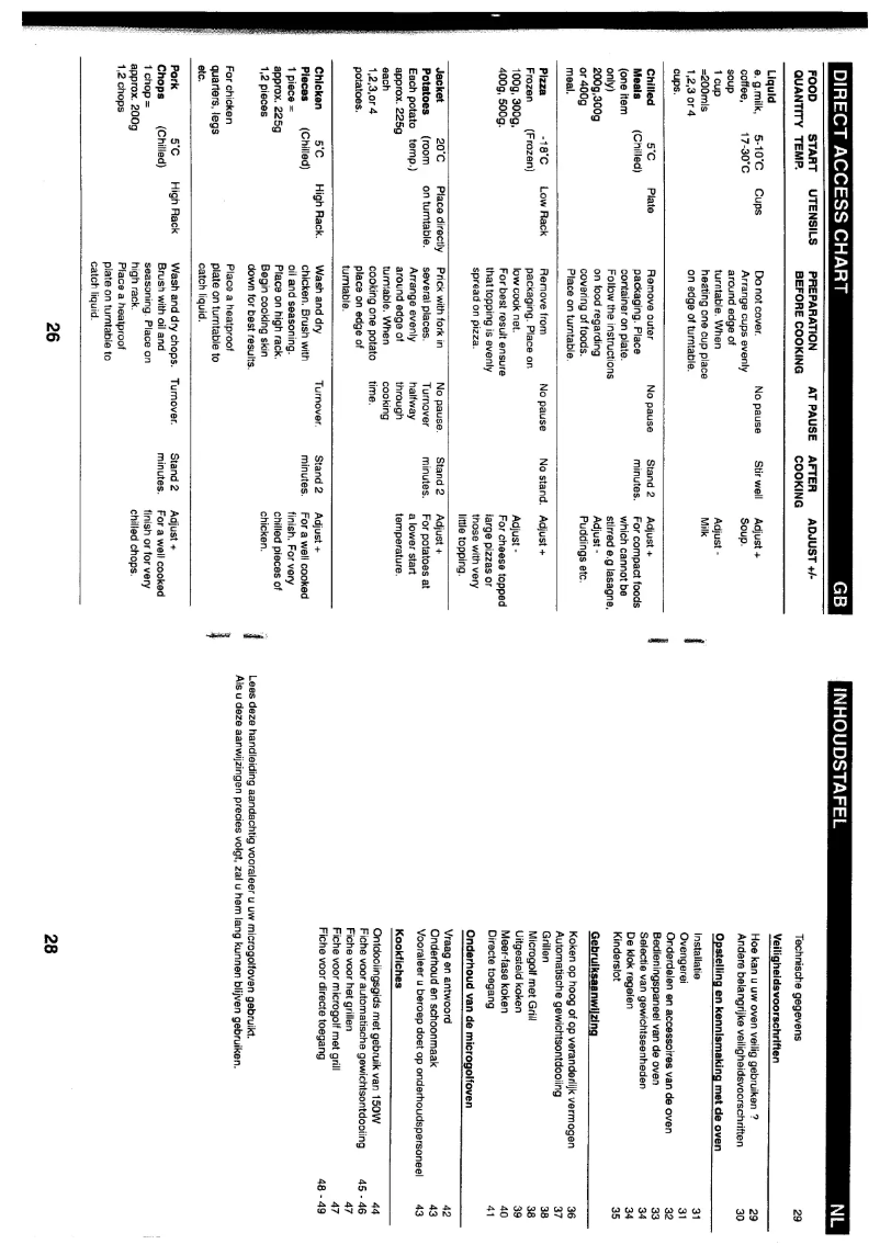 Page 1 de la notice Manuel utilisateur Gaggenau ER119