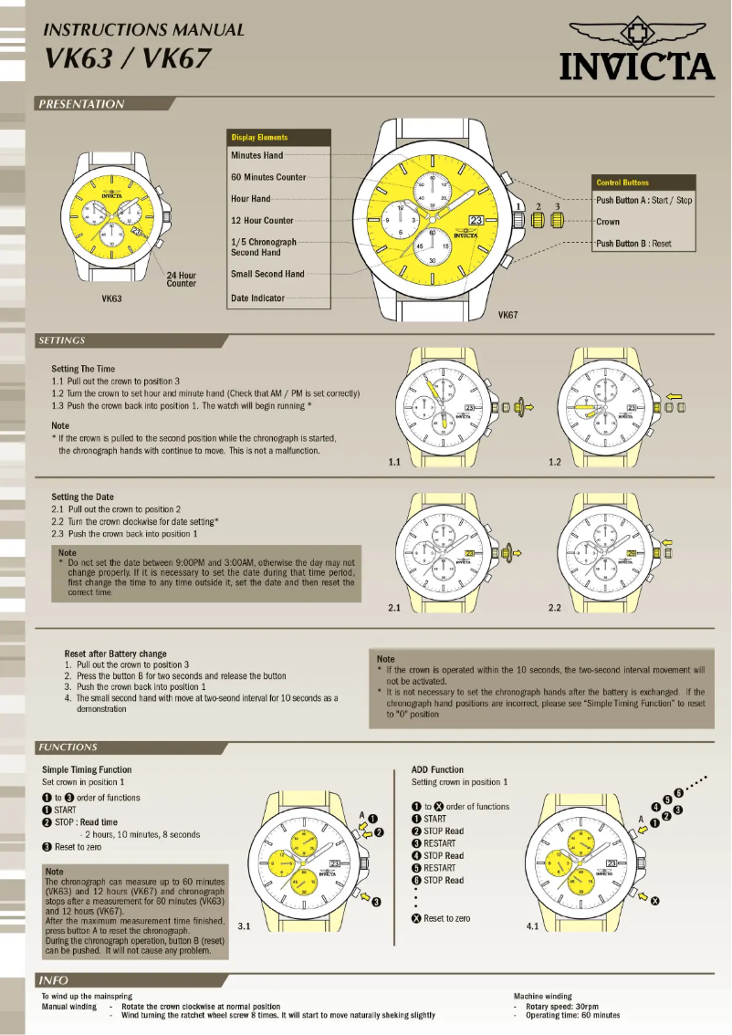 Page 1 de la notice Manuel utilisateur Invicta Bolt 30298