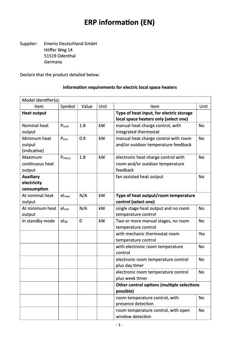 Página 1 del manual Ficha técnica Emerio FH-106145.5