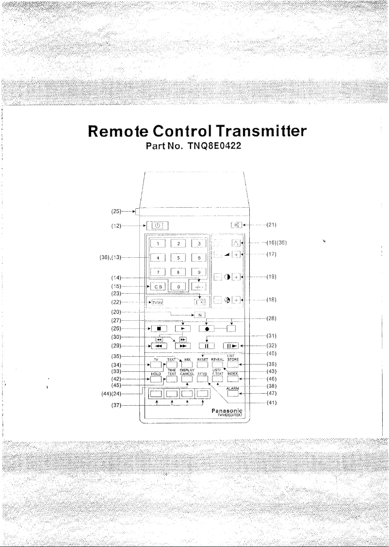 Page 1 de la notice Manuel utilisateur Panasonic TX-2