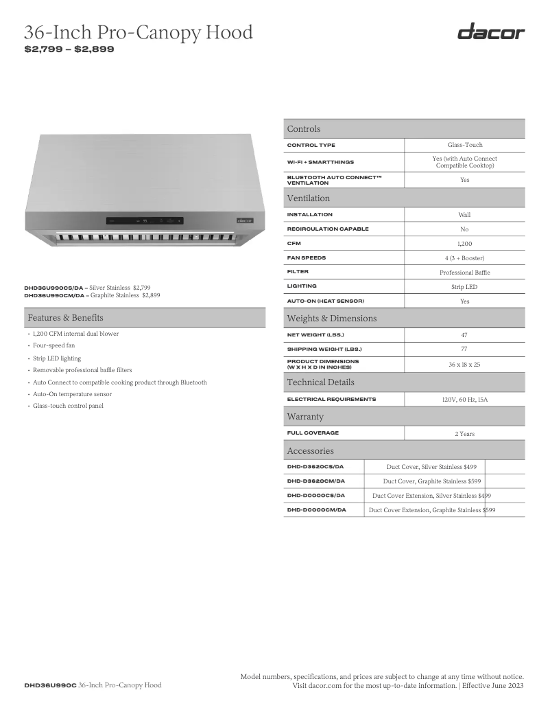 Image de la première page du manuel de l'appareil DHD36U990CM/DA