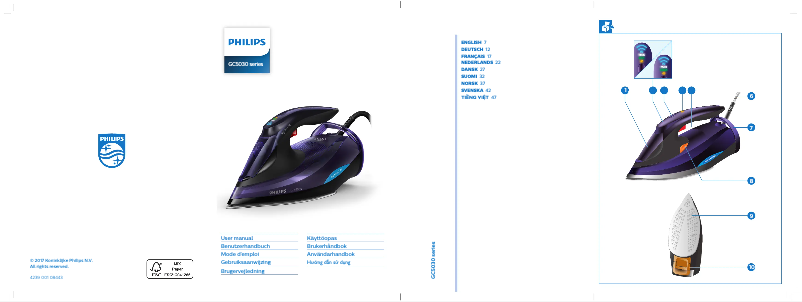 Page n°1 - Manuel utilisateur Philips Azur Elite OptimalTEMP GC5032