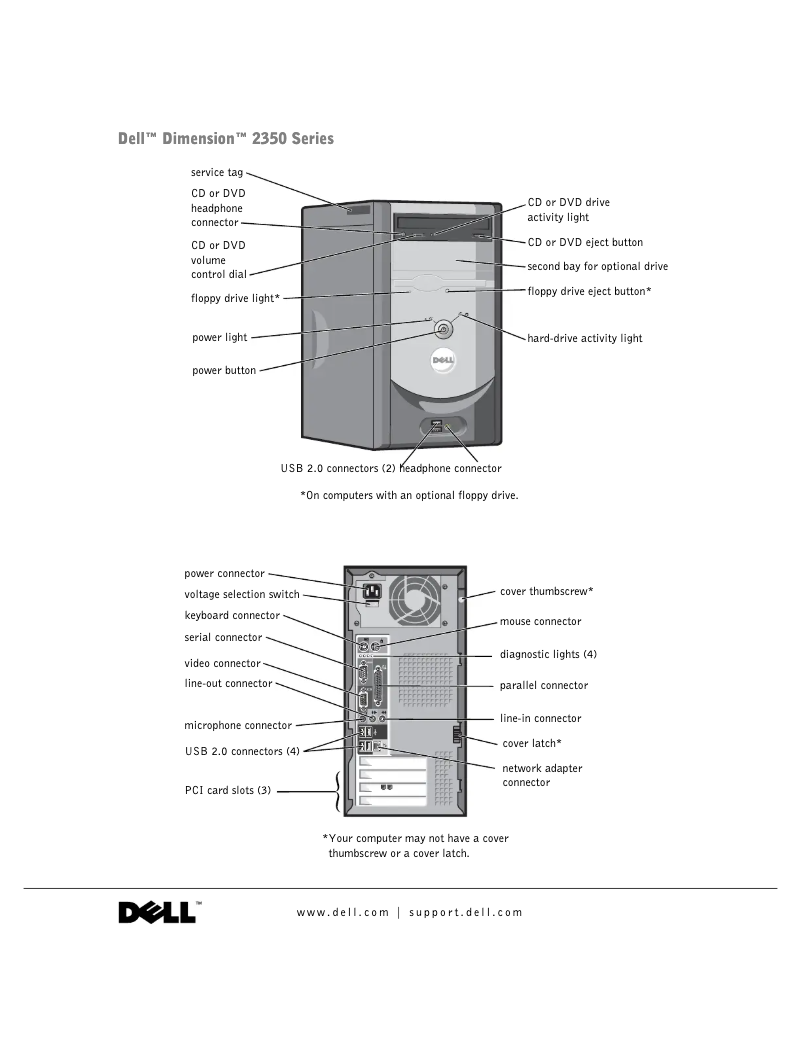 Page 1 de la notice Manuel utilisateur Dell Inspiron 2350