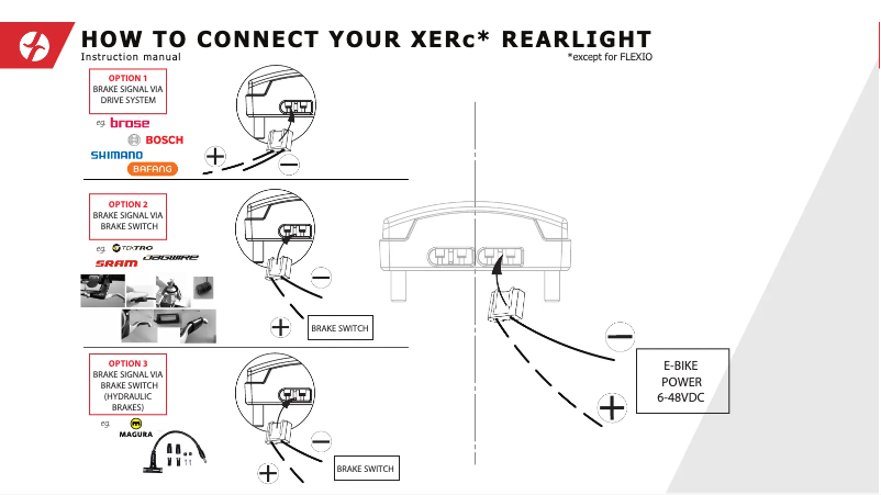 Page 1 of the manual User Manual Spanninga HALO-GUARD BRAKE