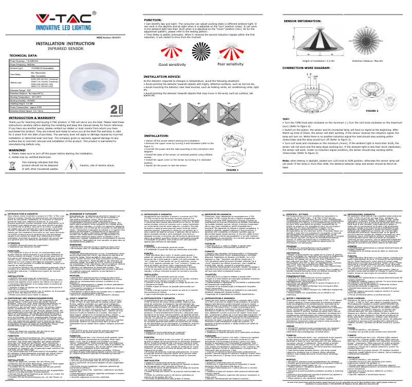 Image de la première page du manuel de l'appareil VT-8091
