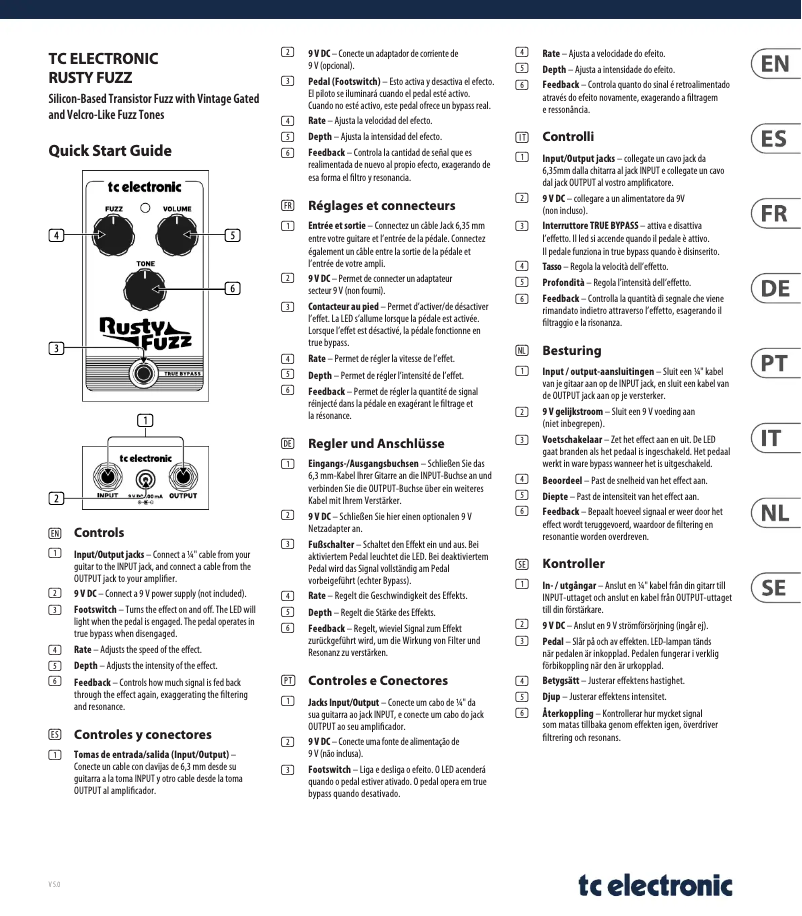 Page 1 de la notice Manuel utilisateur TC Electronic Rusty Fuzz