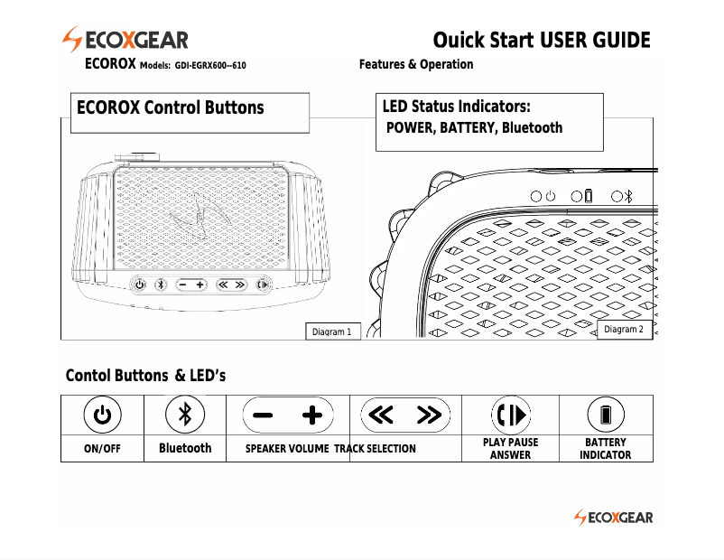 Image de la première page du manuel de l'appareil ECOROX