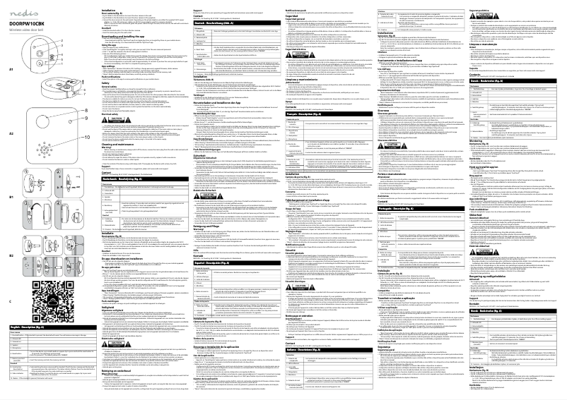 Page n°1 - Manuel utilisateur Nedis DOORPW10CBK