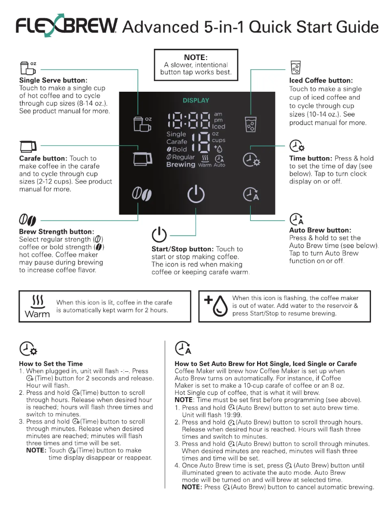 Image de la première page du manuel de l'appareil FlexBrew 49965