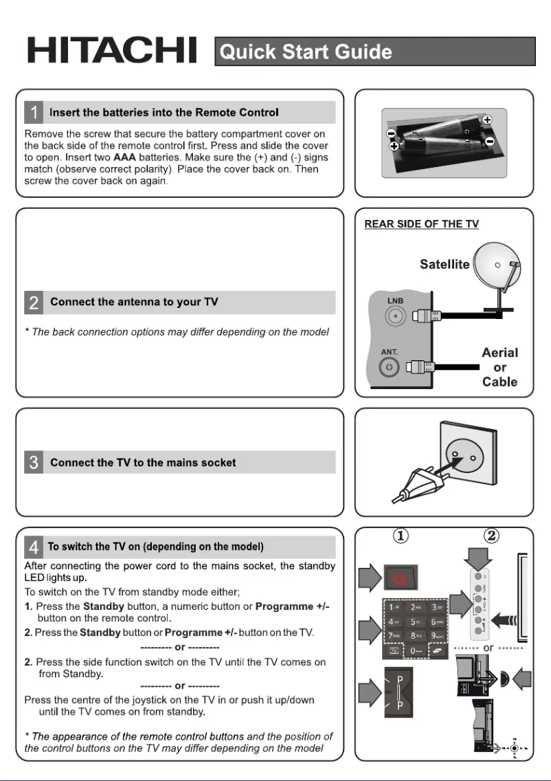 Image de la première page du manuel de l'appareil 22HE3001