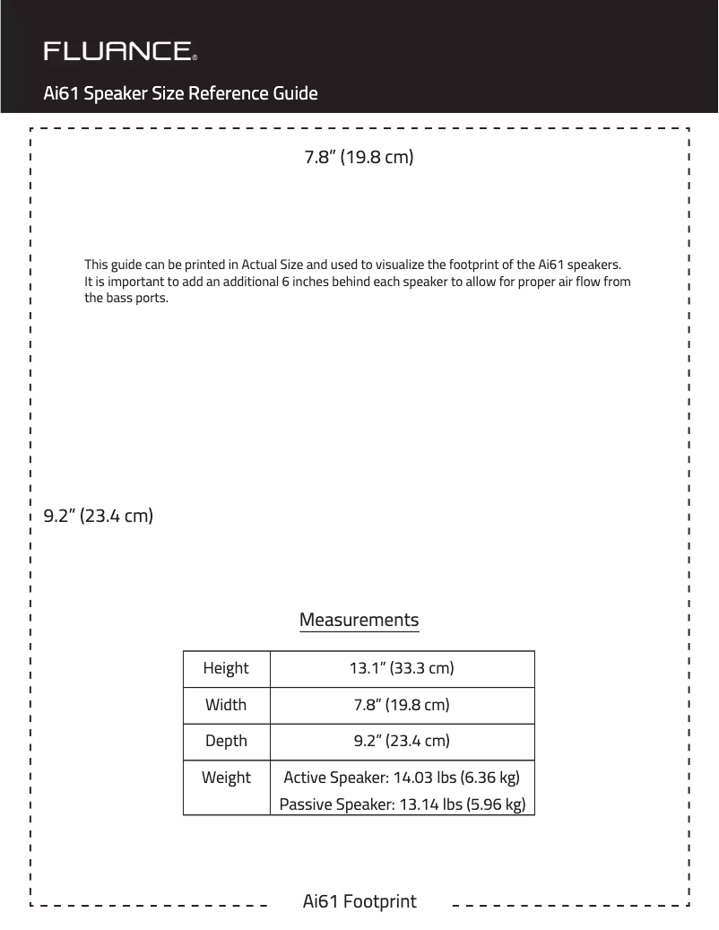 Page n°1 - Manuel utilisateur Fluance Ai61