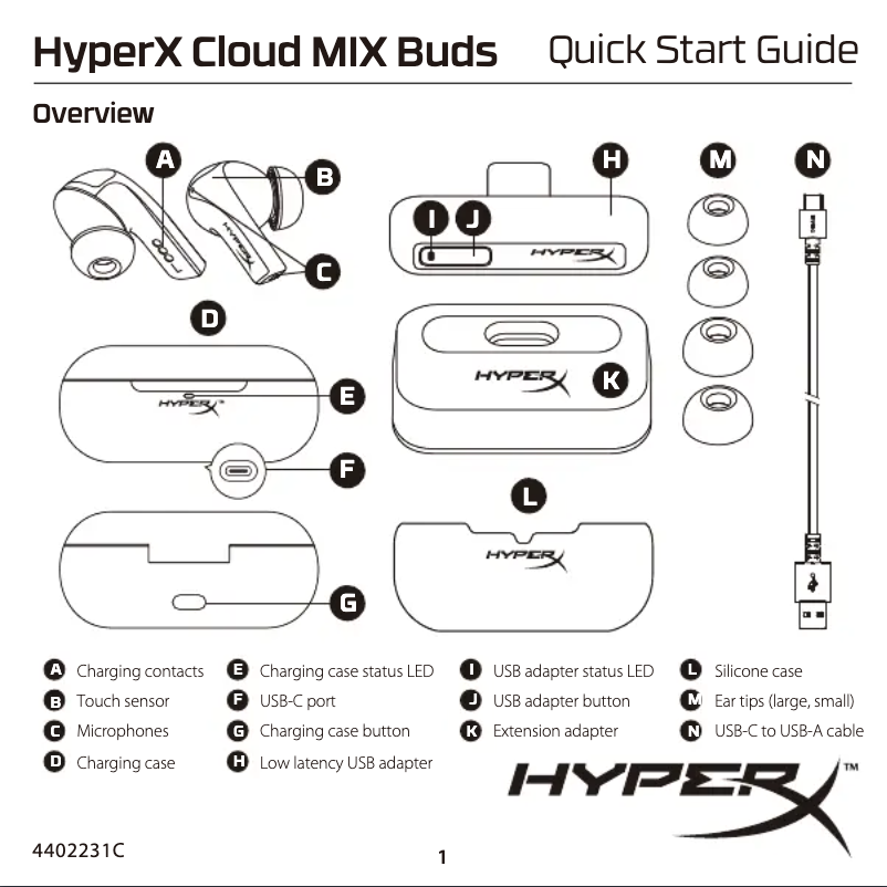 Page n°1 - Manuel utilisateur HyperX Cloud MIX Buds