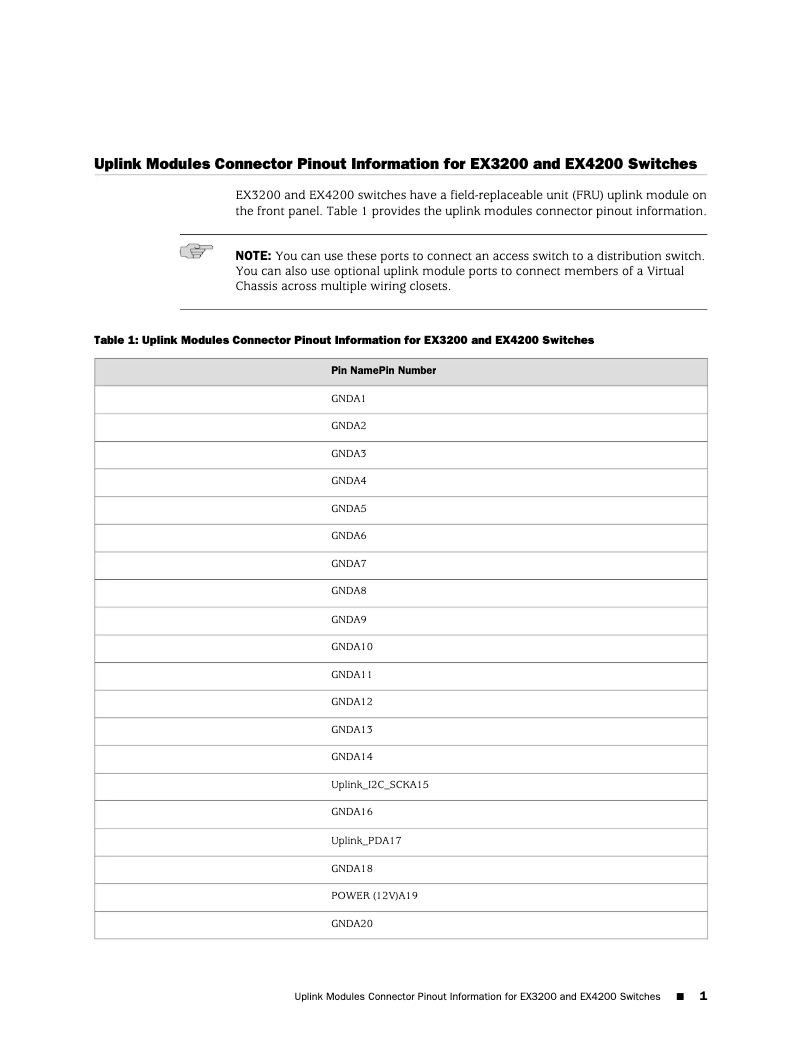 Image de la première page du manuel de l'appareil Uplink Module