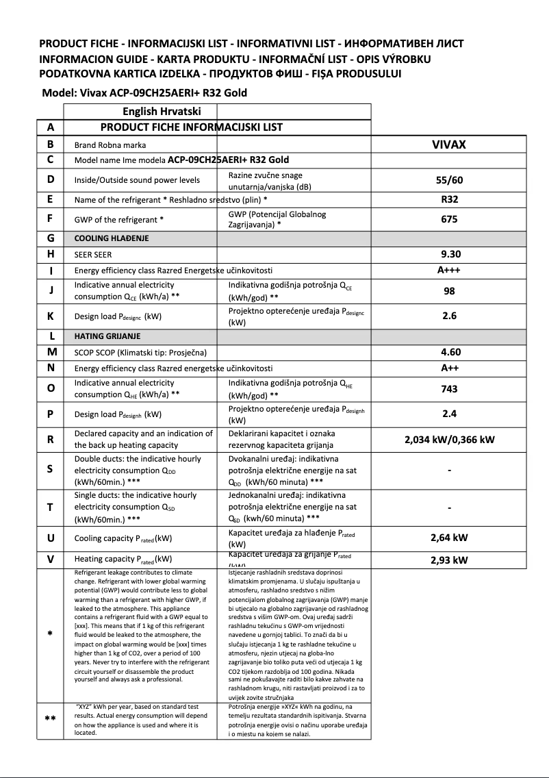 Image de la première page du manuel de l'appareil ACP-09CH25AERI+ R32