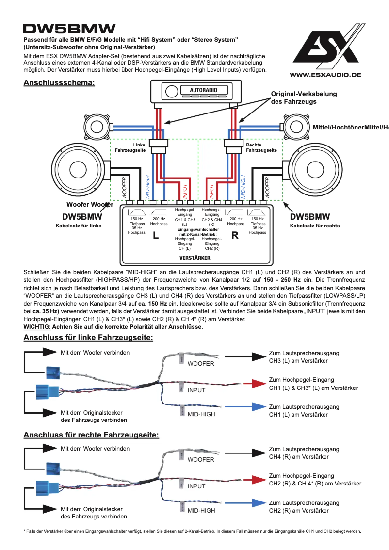 Page 1 de la notice Manuel utilisateur ESX DW5BMW
