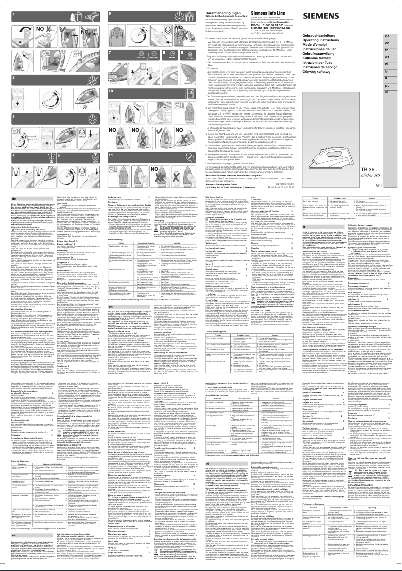 Image de la première page du manuel de l'appareil TB36120