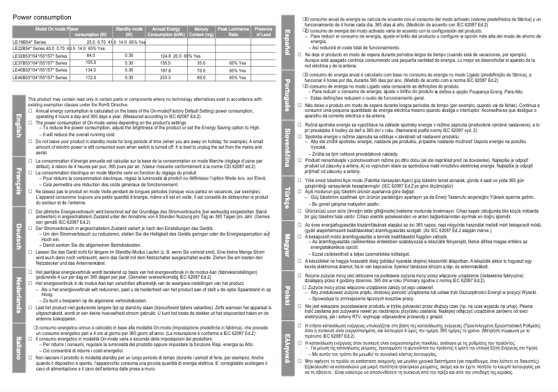 Página 1 del manual Etiqueta energética Samsung LE37B550A5P
