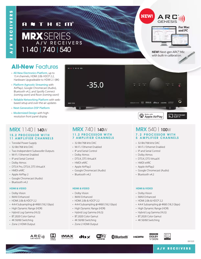 Page n°1 - Fiche technique Anthem MRX 1140
