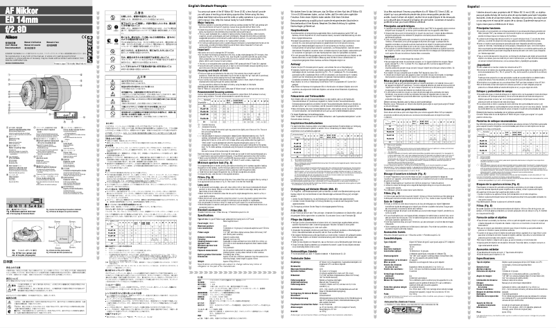 Page 1 de la notice Manuel utilisateur Nikon AF Nikkor 14mm f/2.8D ED