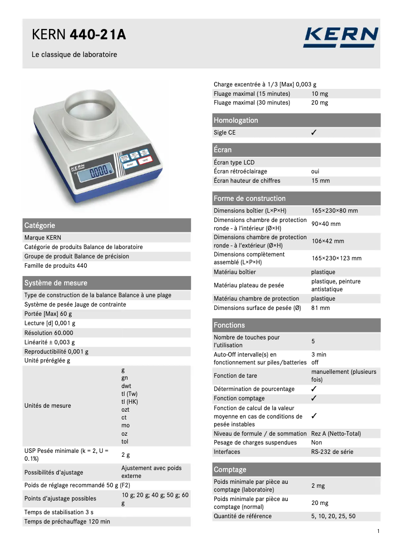 Image de la première page du manuel de l'appareil 440-21A