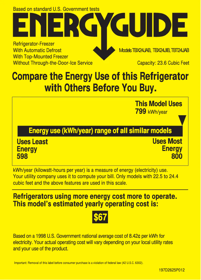 Page n°1 - Label énergétique GE TBX24JABWW