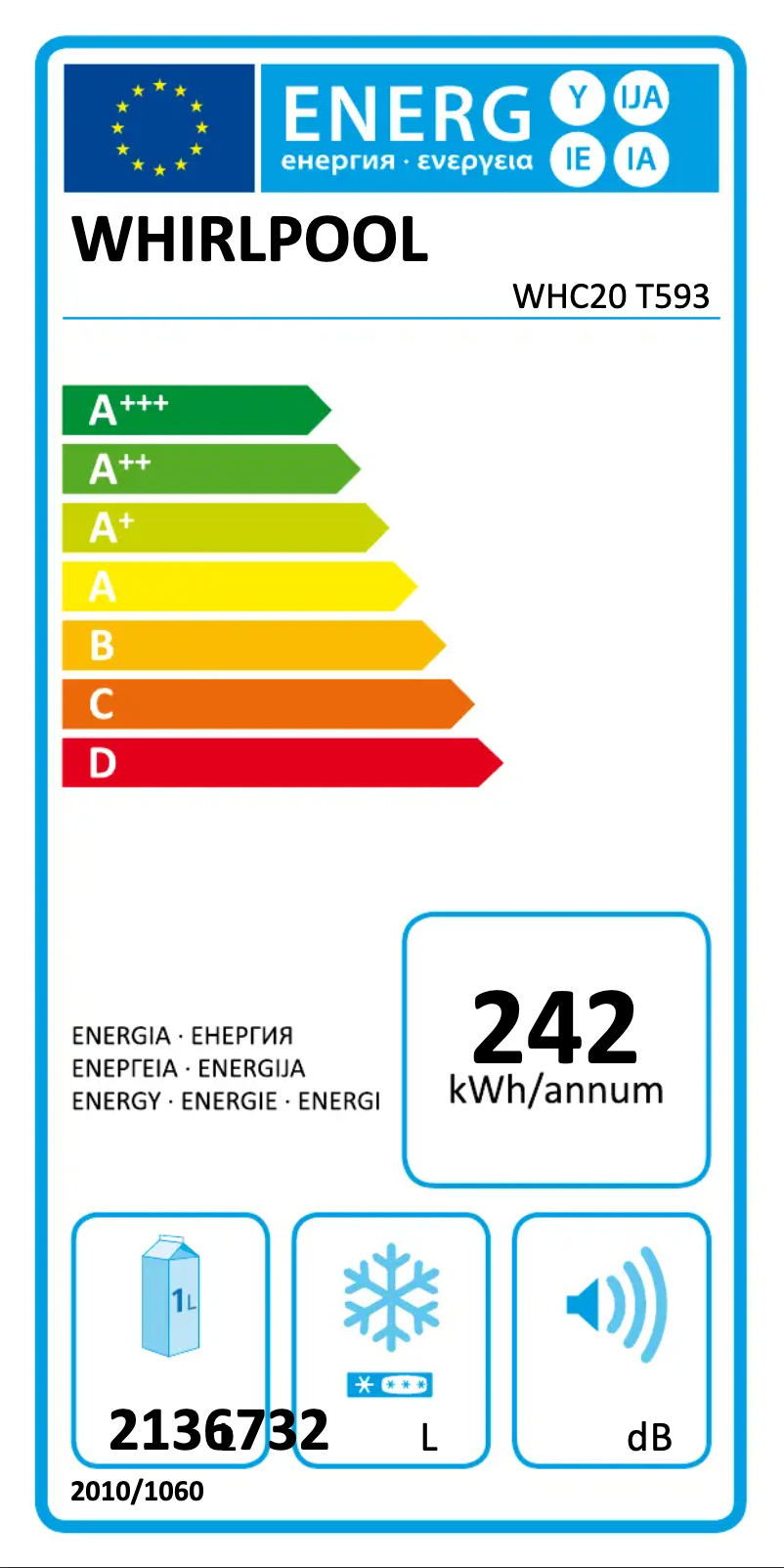 Page 1 de la notice Label énergétique Whirlpool WHC20 T593