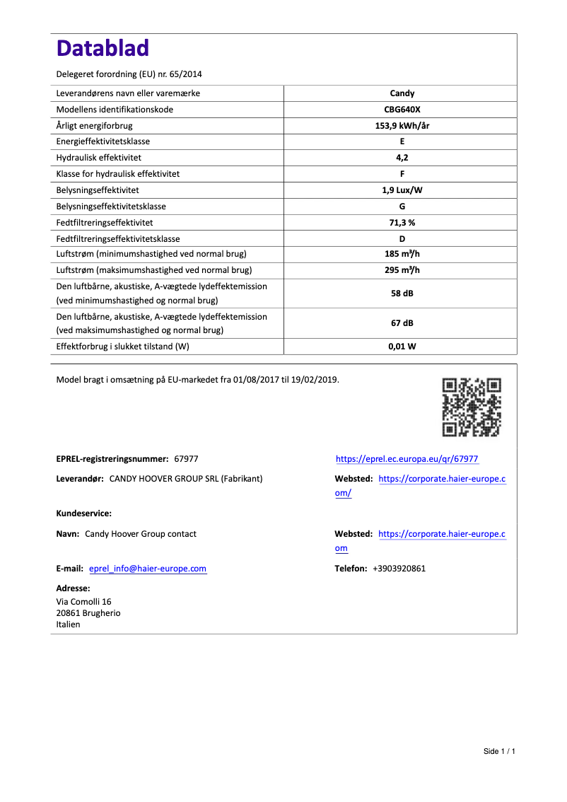 Page 1 de la notice Manuel utilisateur Candy CBG640X