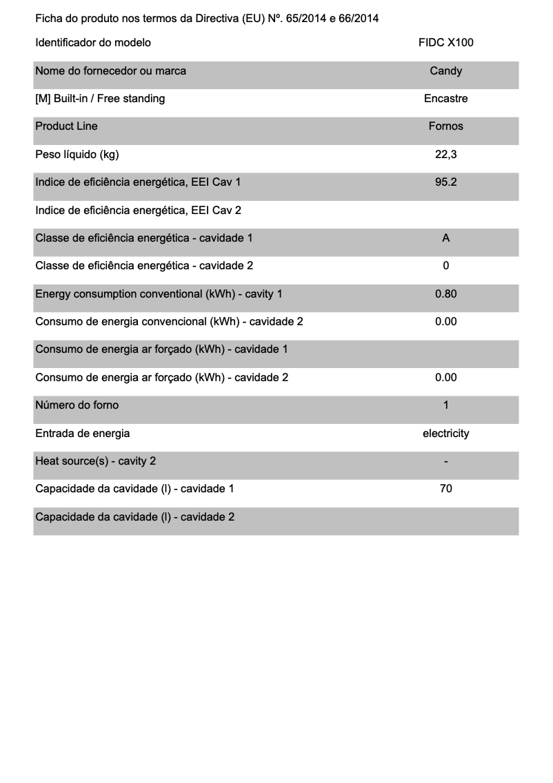 Page 1 de la notice Brochure Candy FIDC X100