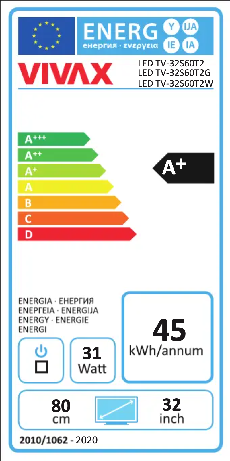 Página 1 del manual Etiqueta energética Vivax TV-32S60T2