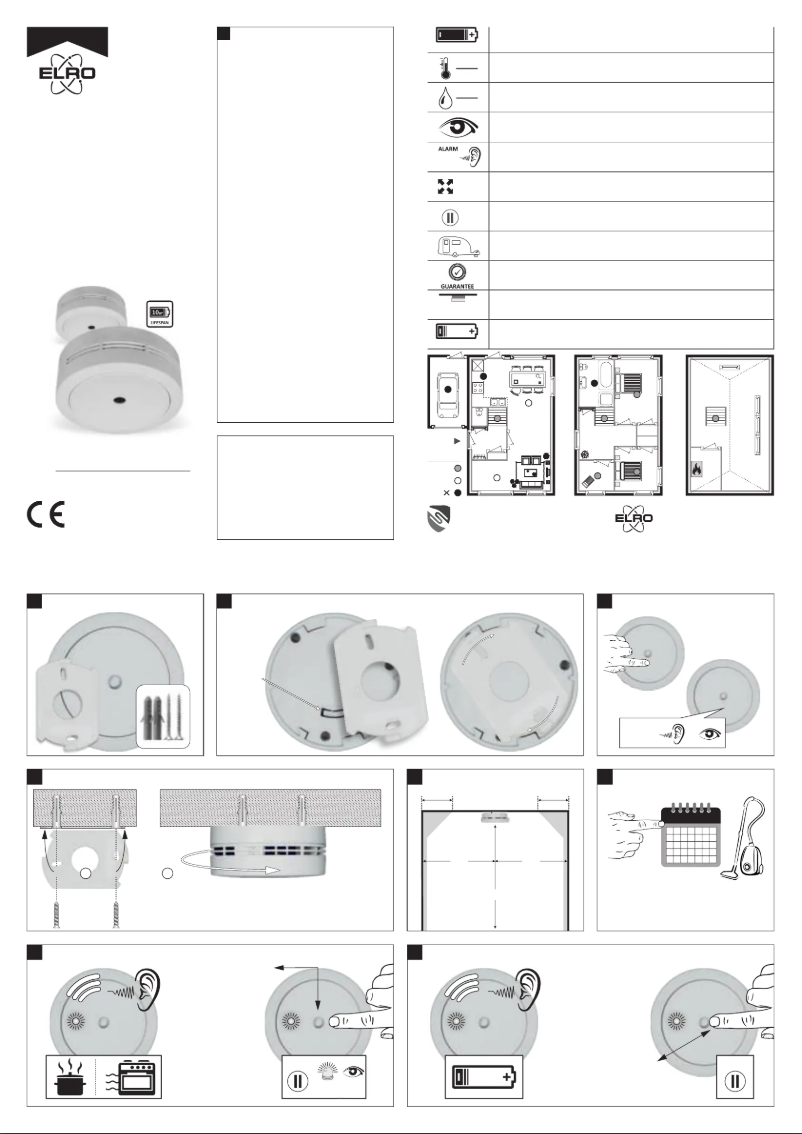 Image de la première page du manuel de l'appareil FS7810